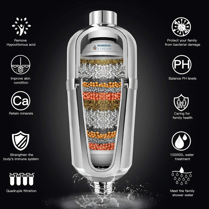 Cartouche de remplacement gratuite pour filtre de douche avancé