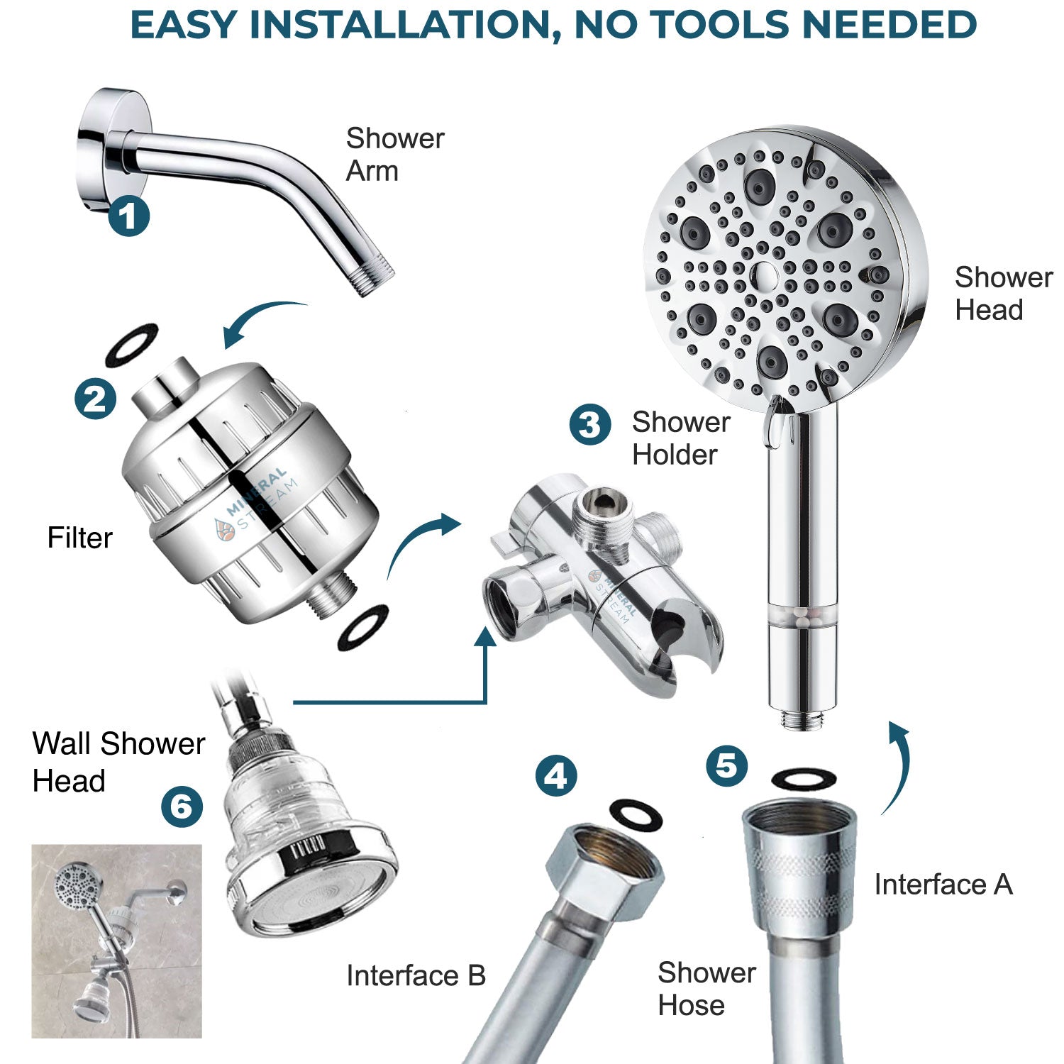 Système de douche double Luxe à 9 modes