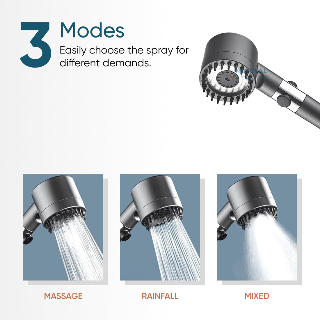 Ultimate Shower Massage Shower Head Shower Essentials Kit