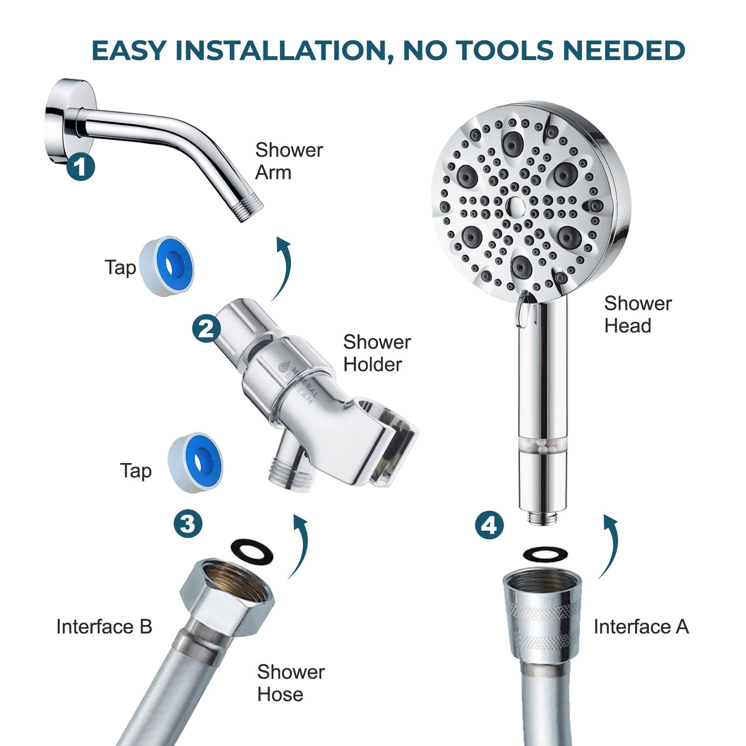 Luxe 9 Mode Showerhead Shower Essentials Kit