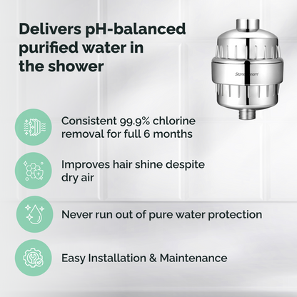 Filtre de douche pour eau dure