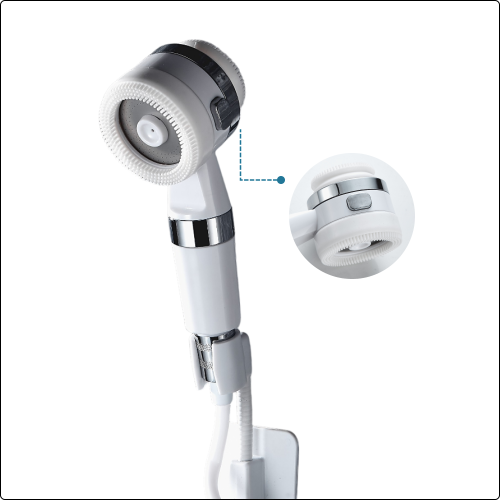 How It Works