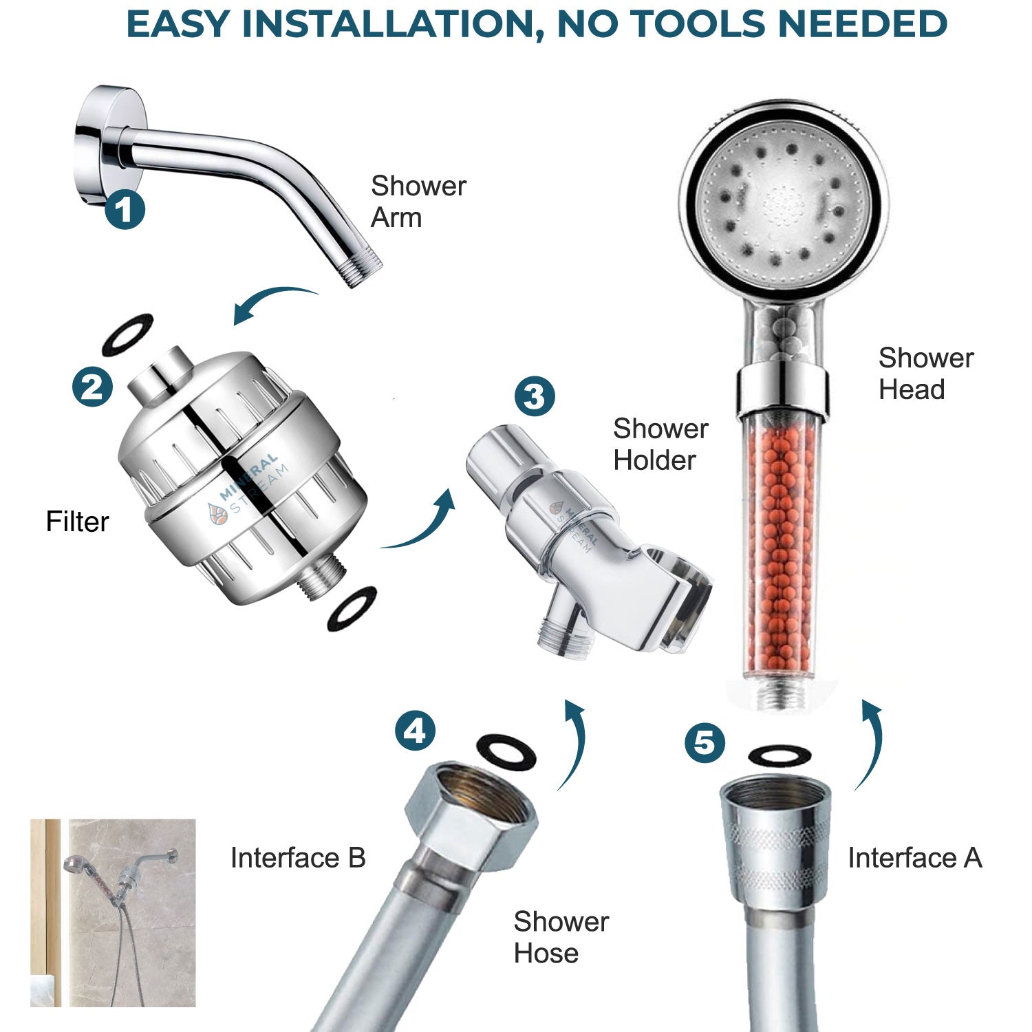 Kit de douche complet avec pomme de douche ionique à LED