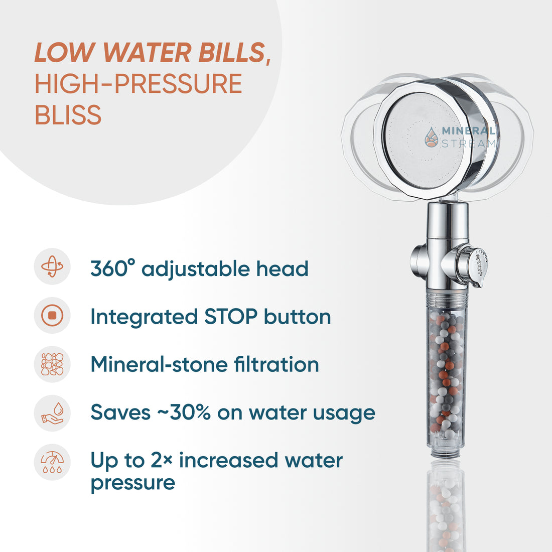 Pommeau de douche MineralStream™ TurboFan