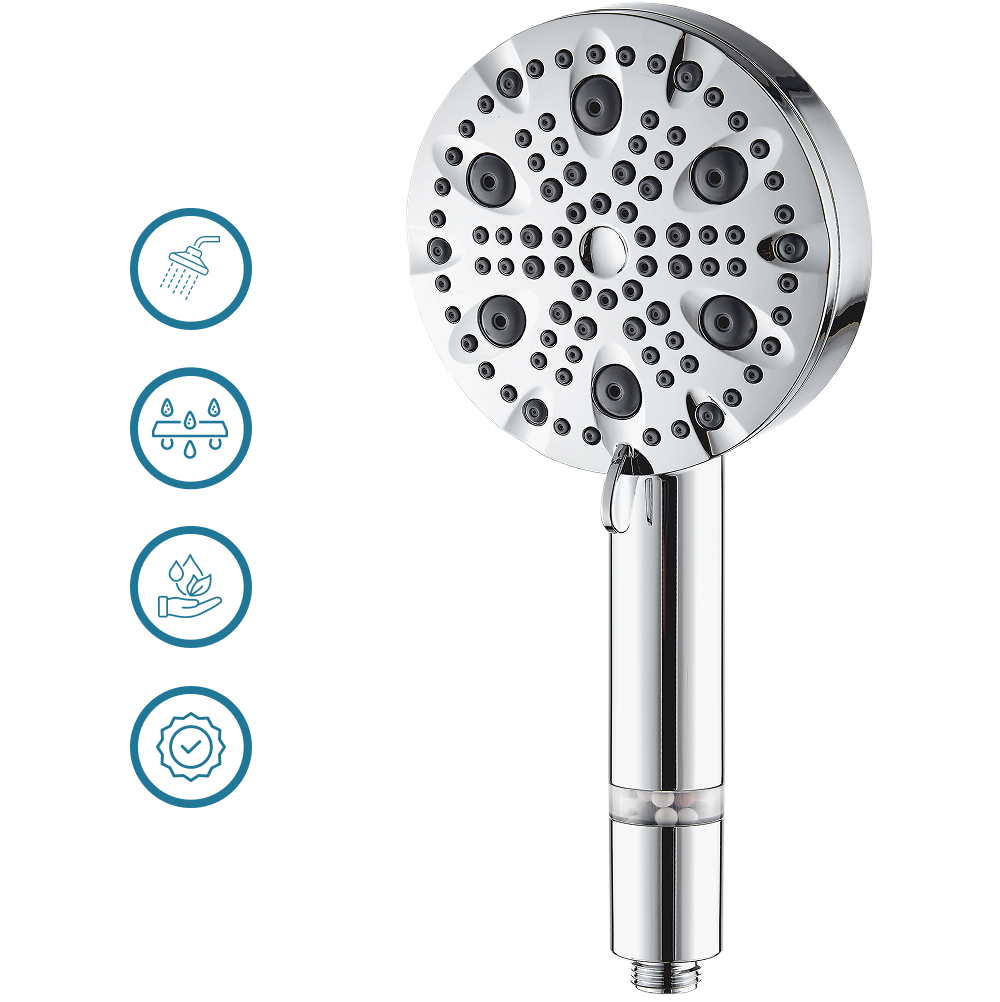 9 MODES OF LUXURY, 3 BEADS OF PURITY