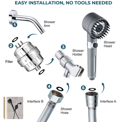 MINERALSTREAM MASSAGE FILTERED SHOWER HEAD